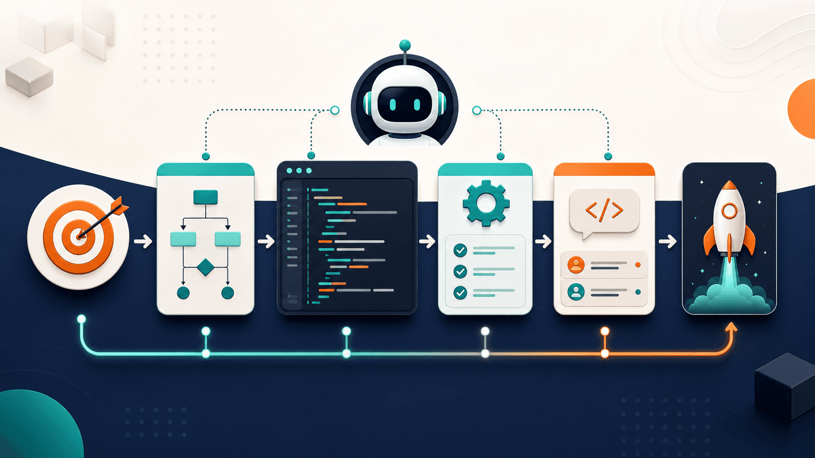 AI agent workflow from goal to deployment